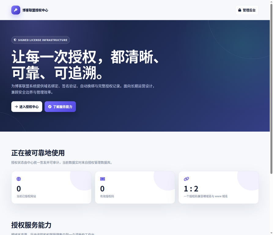 授权中心功能页面示例截图